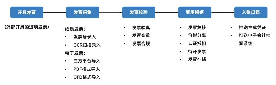 圖片6.png 圖片6.png