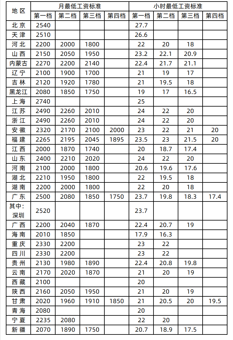 圖表.png 圖表.png